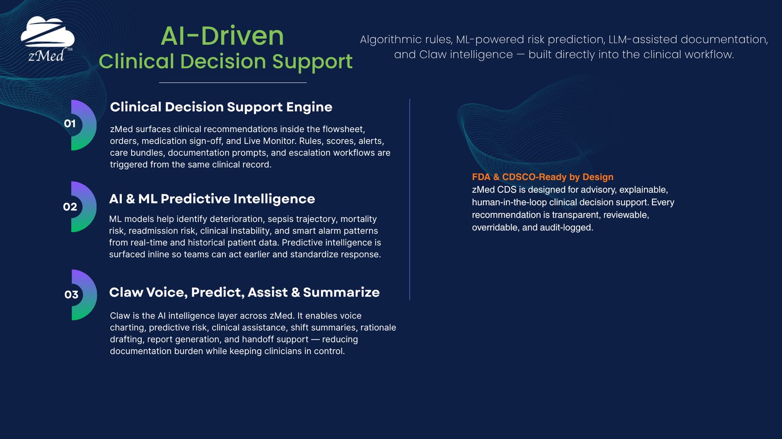 zMed critical-care platform — slide 7